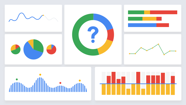 Google Analytics and Tracking